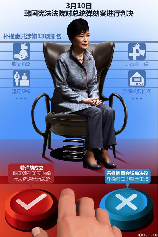 △图自视觉中国