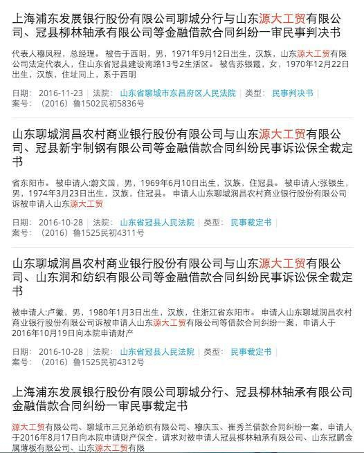 ▲与苏银霞及源大工贸有关的借款诉讼