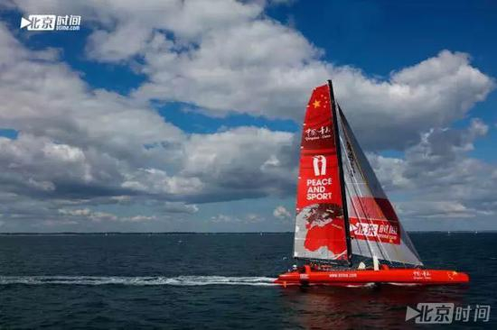 （北京时间号行走在大西洋上）