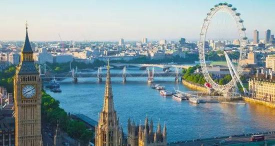 英国伦敦（网络图片）