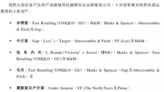  ▲晶苑集团上市资料