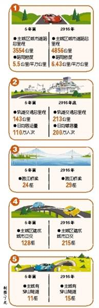 dc9c52182c701a7f514634