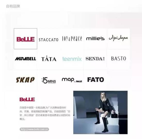 ▲图片来源：百丽官网