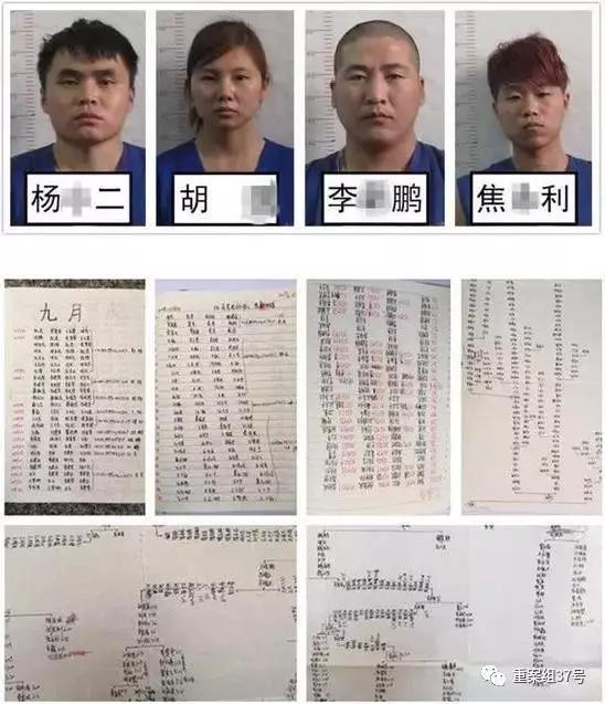 ▲被抓获的“蝶贝蕾”传销组织成员，以及查获的传销笔记。&nbsp;&nbsp;&nbsp;&nbsp;&nbsp;图片来源/静海公安