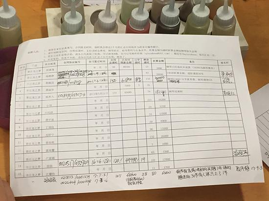 家长们登记的损失。 澎湃新闻记者 李菁 图