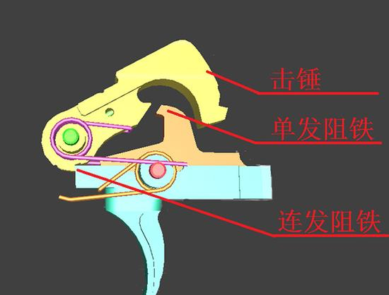 一种AR-15系列枪械的发射机构。