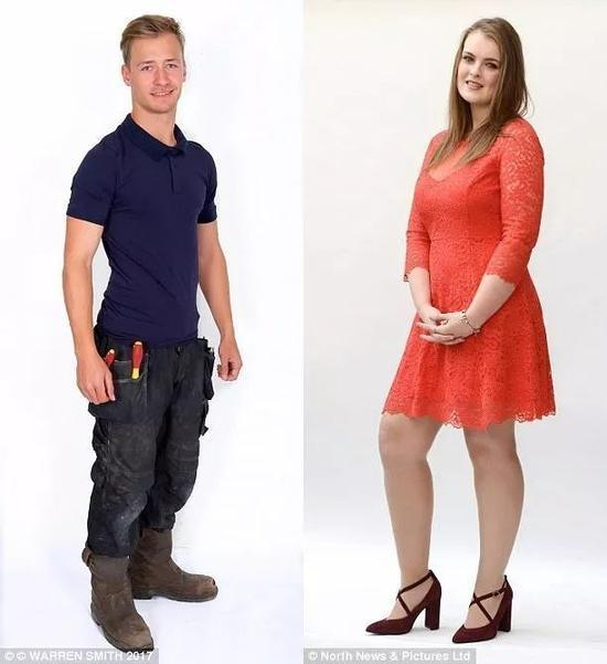 ▲马库斯和阿什莉全身照，能看出马库斯是技工。（图据《每日邮报》）