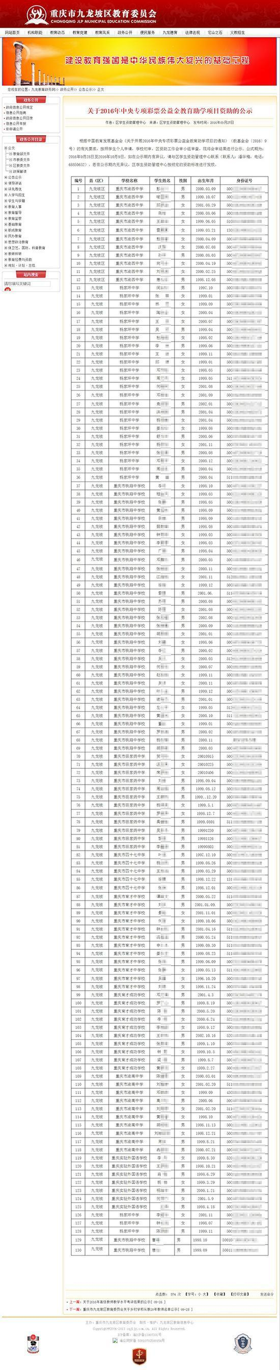 　　九龙坡区学生资助管理中心2016年9月27日在九龙坡区教委官网发布《关于2016年中央专项彩票公益金教育助学项目资助的公示》。图片系澎湃新闻基于保护隐私需要打码，原页面没有打码。