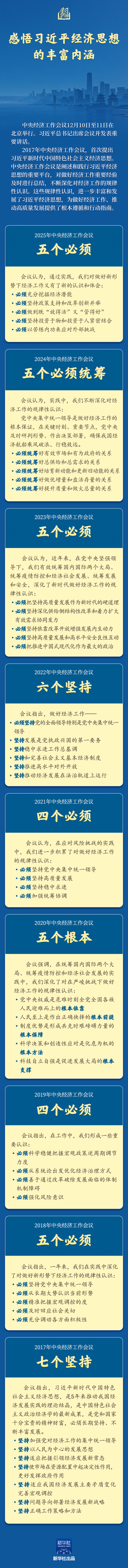 学习新语｜感悟习近平经济思想的丰富内涵