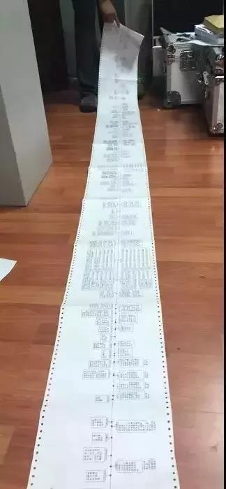 长达6米的案情卷轴