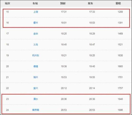 G2336次列车时刻表