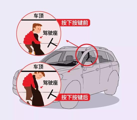 示意图 武汉晚报刘洋 | 制图