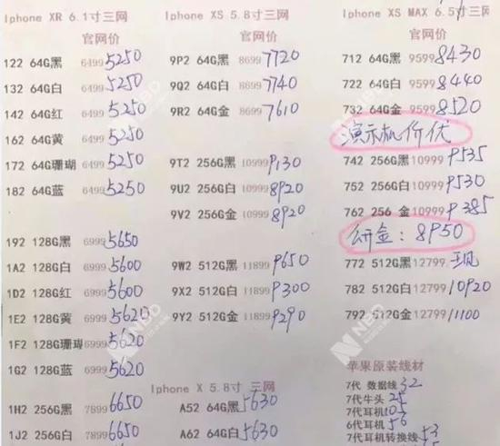 刘宇提供的报价单（新机型），注意，这是渠道价还不是最终售价 （图片来源：受访者供图）