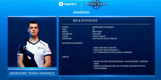 （波兰的职业星际2选手MaNa）