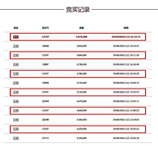 [竞买号为E2197的神秘竞买人，似乎对这套房屋志在必得]