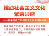 新中国成立75周年文化发展成就综述