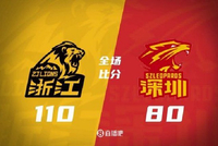 广厦6人上双大胜深圳迎5连胜 胡金秋&孙铭徽11分 王浩然19+7