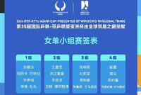 乒乓球亚洲杯第一阶段小组赛女单签表：孙颖莎和巴特拉同在第1组