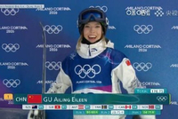 自由式滑雪女子大跳台预赛：谷爱凌第2滑失误总分第2晋级决赛