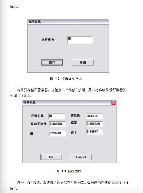李庆昆论文第四章所列图例截图