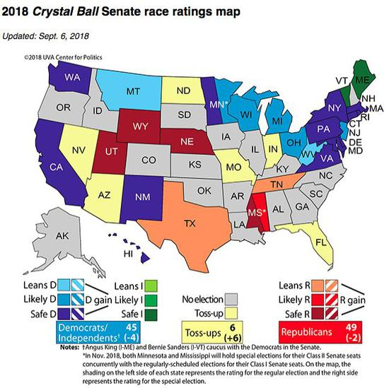 参议院选情，来自水晶球民调