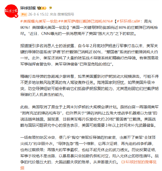 用光80%！美媒曝光美国一软肋