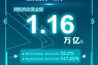 央行首次发布双11“剁手”数据:全国人均花1000块
