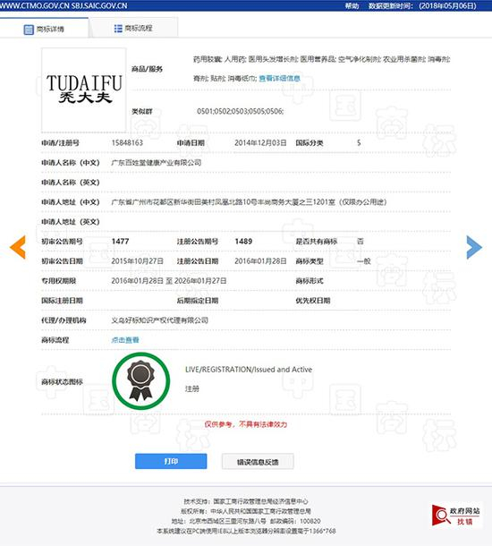 “秃大夫”商标注册信息
