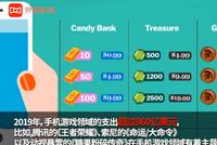 2019年人们为手游花了860亿美元 占游戏行业收入56%