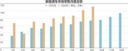 美股收盘：三大指数集体收跌 中概股逆市大涨