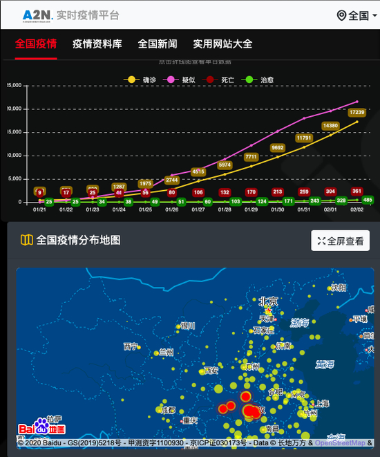 “A2N实时疫情平台”首页。