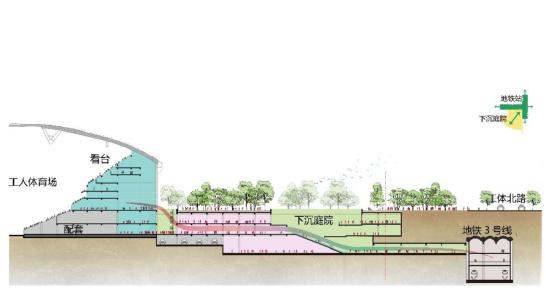 北京地铁3号线、12号线即将通车,线路图及车站效果图官宣