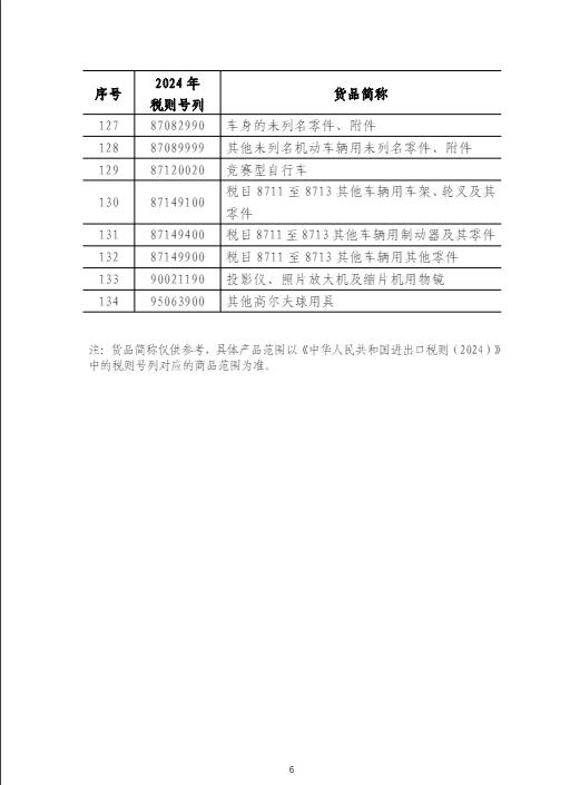 国台办宣布ECFA第二批关税减让政策