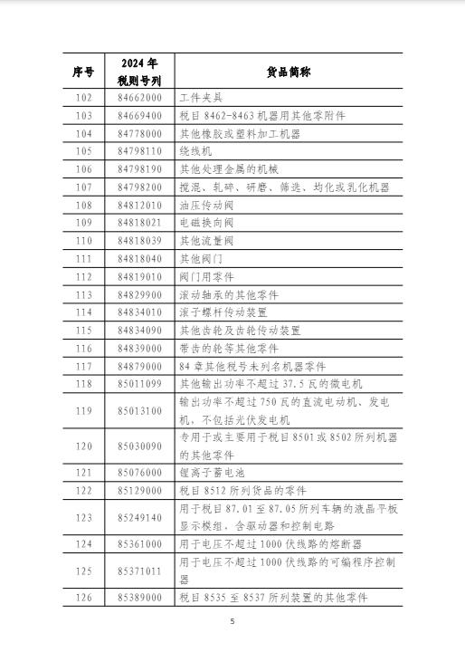 国台办宣布ECFA第二批关税减让政策