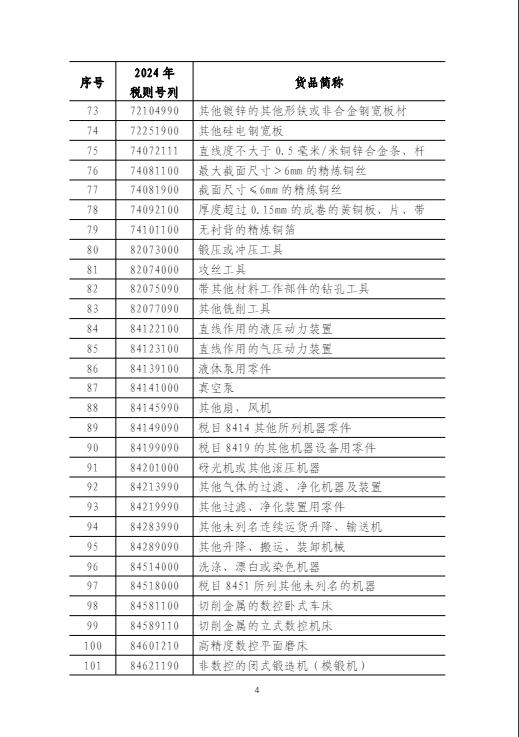 大陆国台办：ECFA第二批产物关税减让政策亮相