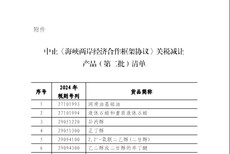 国台办就大陆中止ECFA第二批产品关税减让表态
