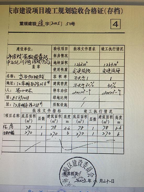 《重庆市建设项目竣工规划验收合格证》显示，该地块的使用性质为“交通设施”。
