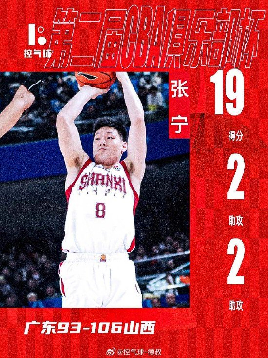 俱乐部杯-山西拒绝广东逆转 诺威尔29+6 张宁19分 徐杰25+11