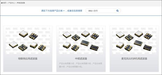 好达电子官网截图