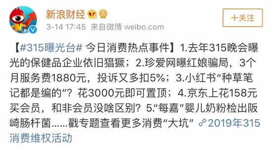 新浪财经315曝光台排名 来源：微博截图