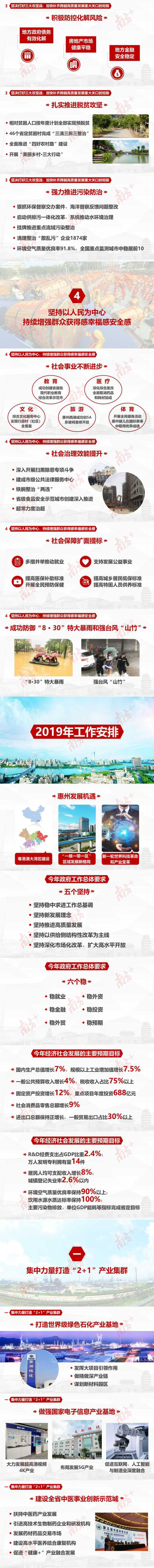 本文图均为 南方+客户端 图