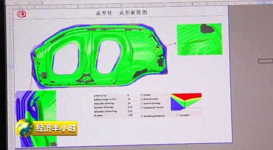 银河一号运算出的侧围模拟数据