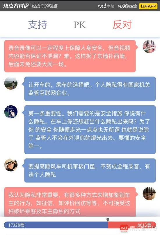 部分网友观点截图。