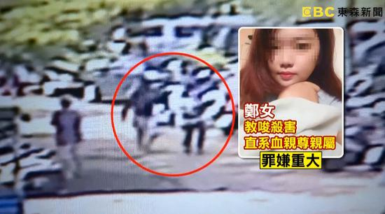 高雄果菜市场割颈案新进展，死者女儿坦承教唆男友杀害母亲。