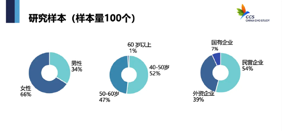 © 2024 HIPO Consulting Management Co。， Ltd。&nbsp;　　All Rights Reserved。