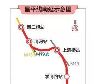 未来清河站的3条地铁线