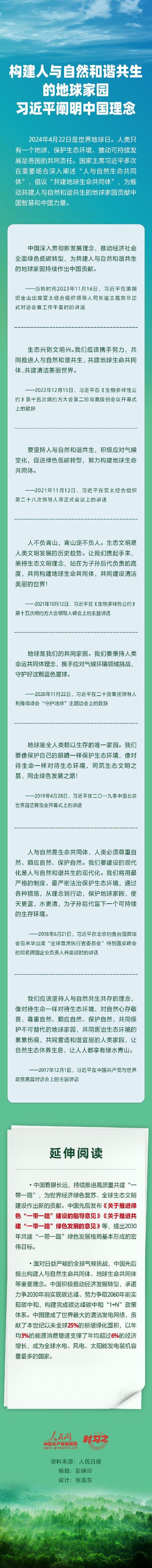 和谐共生丨构建人与自然和谐共生的地球家园 习近平阐明中国理念