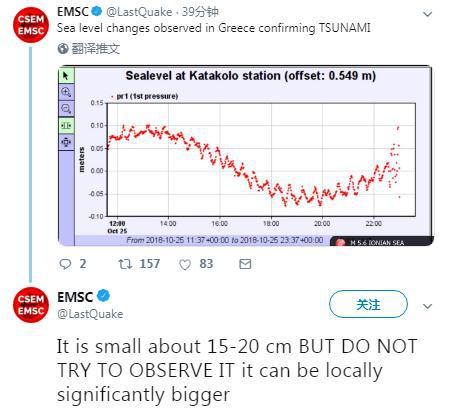 图为EMSC官方截图（图源：推特）