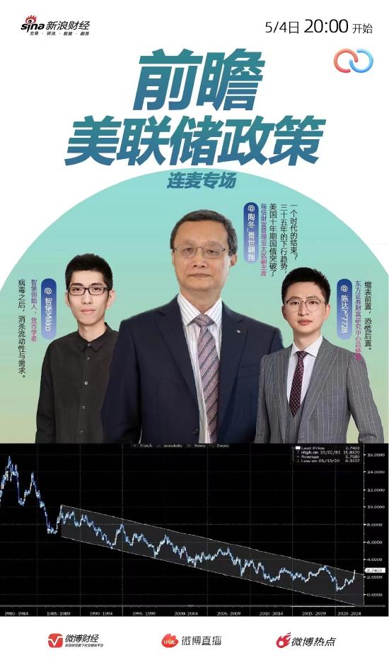 【连麦】Mikko:低通胀低利率的环境已经结束，世界进入了“三高”阶段