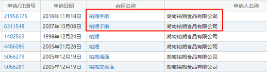 图片来源：中国商标网